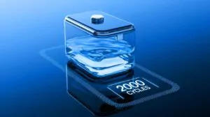 “Revolutionary Battery Breakthrough: Water-Based Power Cells Promise Unbelievable Stability Even After 2,000 Charging Cycles, Experts Shocked”