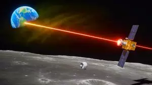 Illustration of a laser being fired at a Moon-orbiting satellite in broad daylight. Image generated by AI.