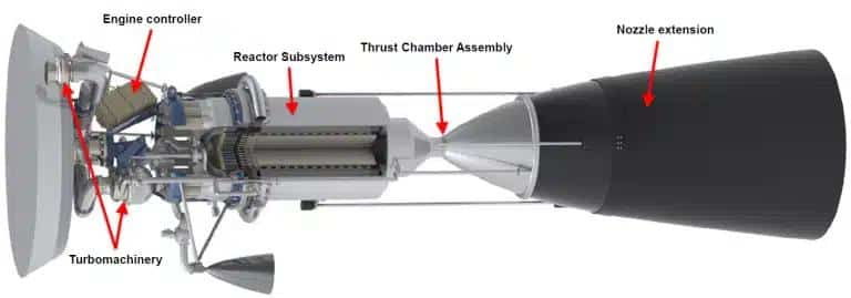 Nuclear engine spaceship rocket Mars uranium