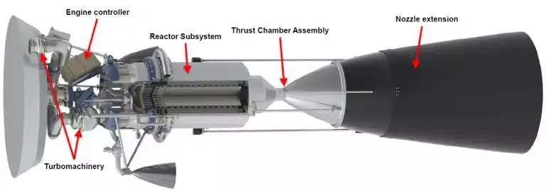 Nuclear engine spaceship rocket Mars uranium