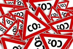 The Impact of CO₂ on the Climate