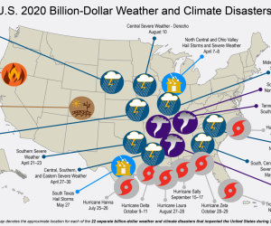 U.S. sees record number of billion-dollar disasters in 2020