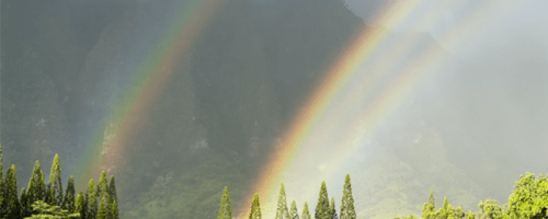 What happens to rainbows as the planet’s climate changes?